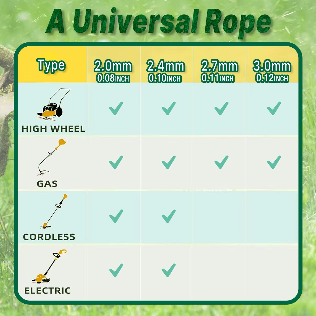 High strength grass rope, a va - Power Tools Wholesale reseña y precio