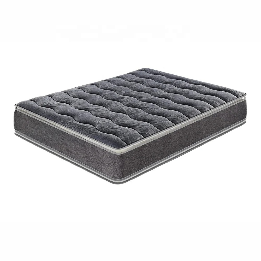 Mattress Manufacturer in China - Power Tools Zones reseña y precio