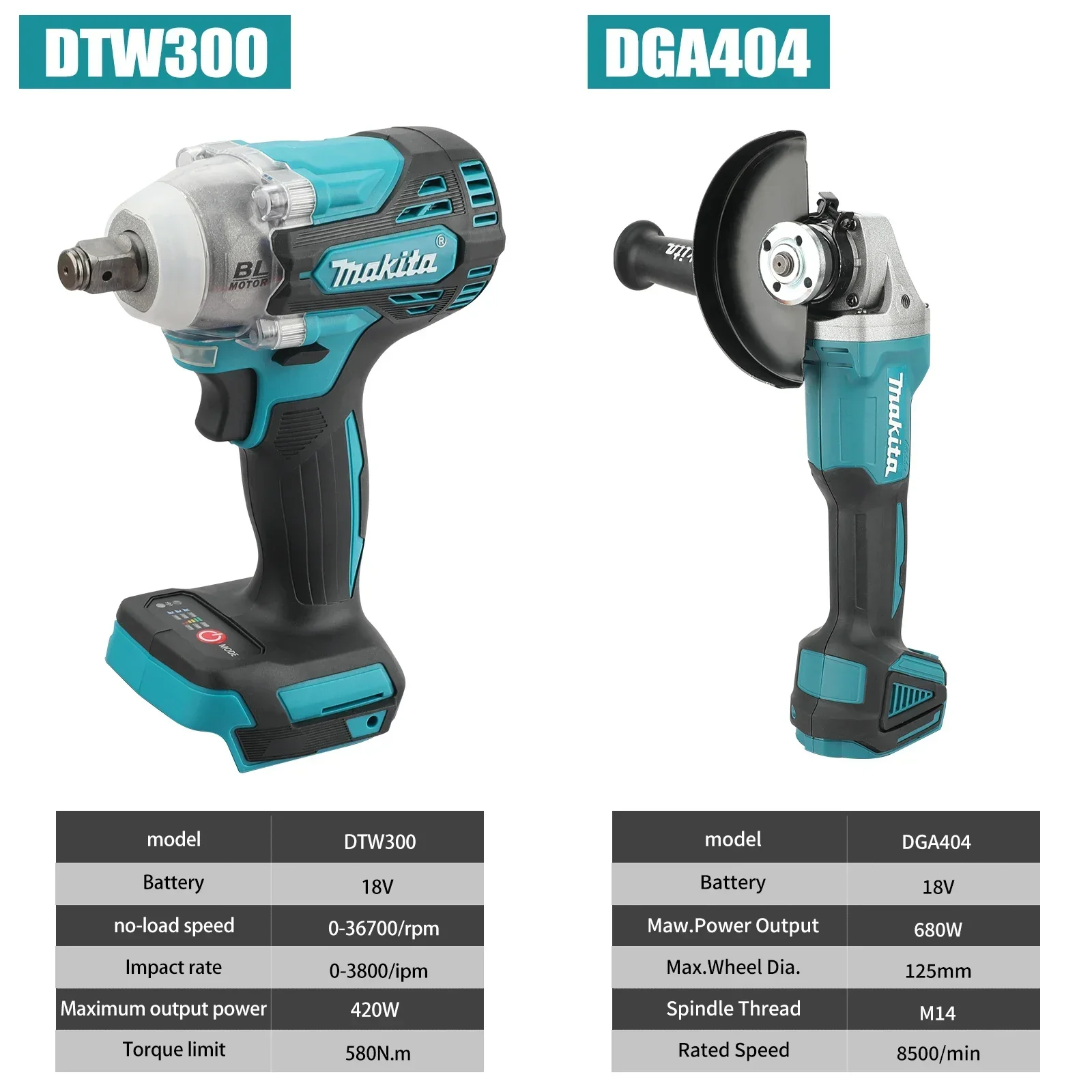 2026 Makita 18V Combo Kit DTW3 - Combo Power Tools reseña y precio