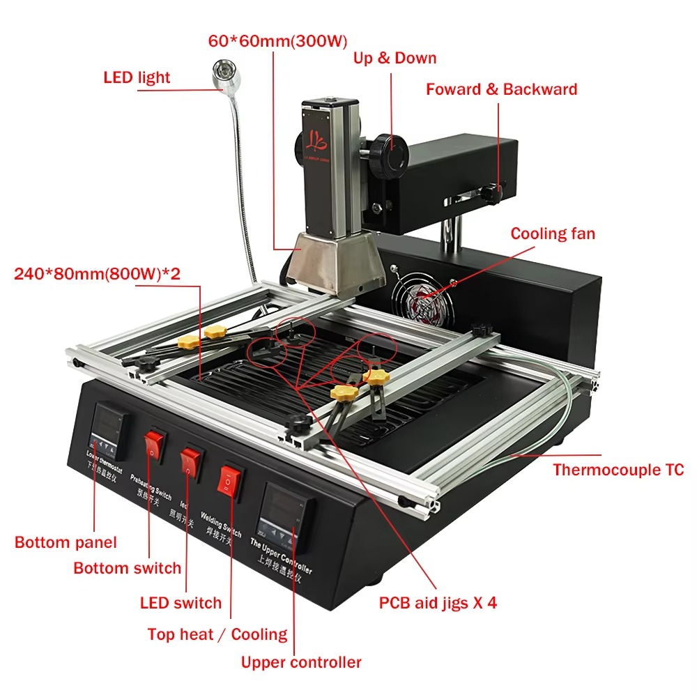 Hot Air BGA Rework Station Inf - Power Tools Zones reseña y precio