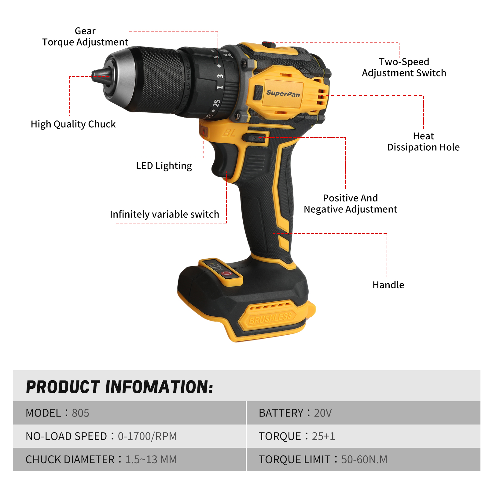 20V Brushless Cordless Drill D - Cordless Drill Driver reseña y precio