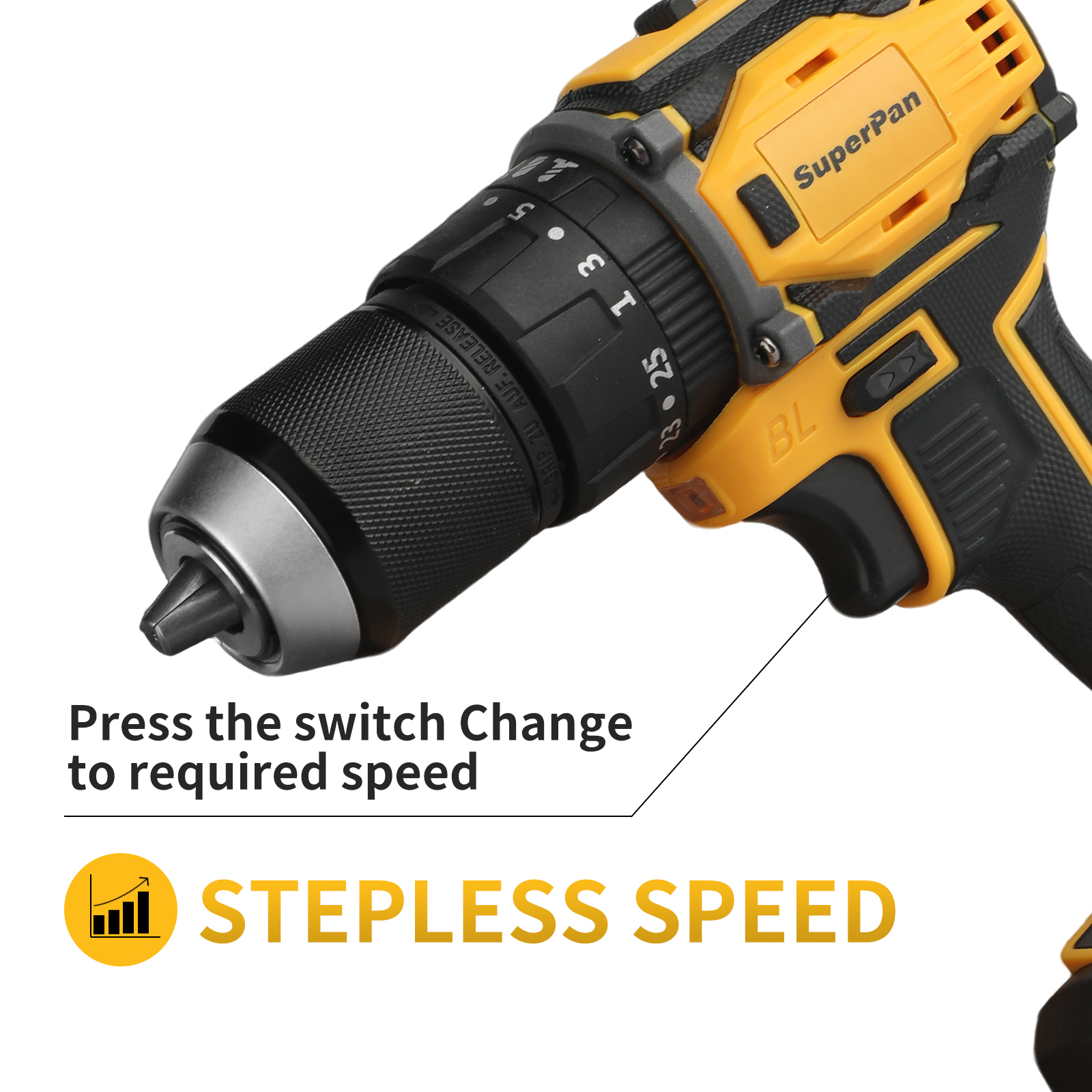 20V Brushless Cordless Drill D - Cordless Drill Driver reseña y precio