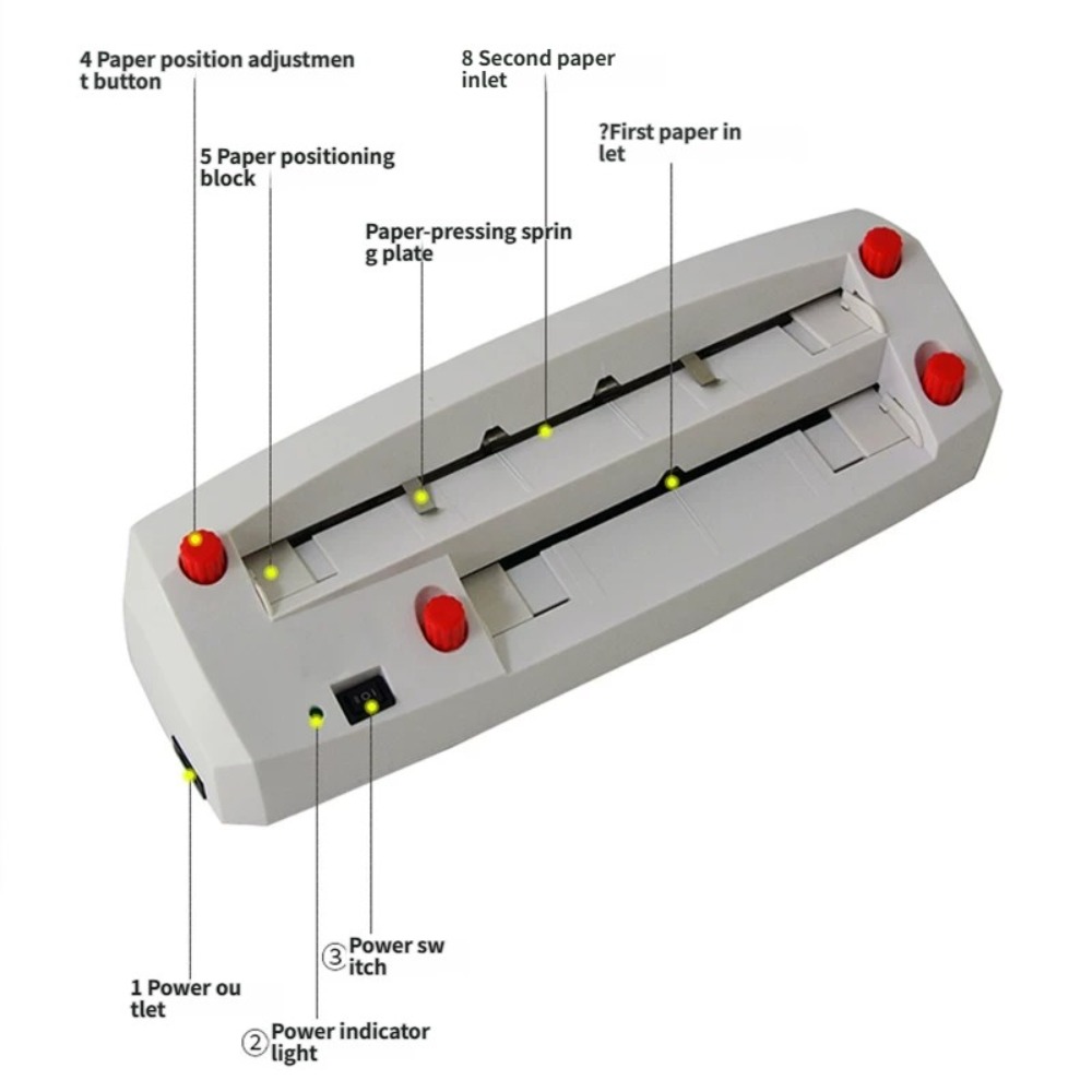 NEW high quality Automatic Nam - Power Tools With Names reseña y precio