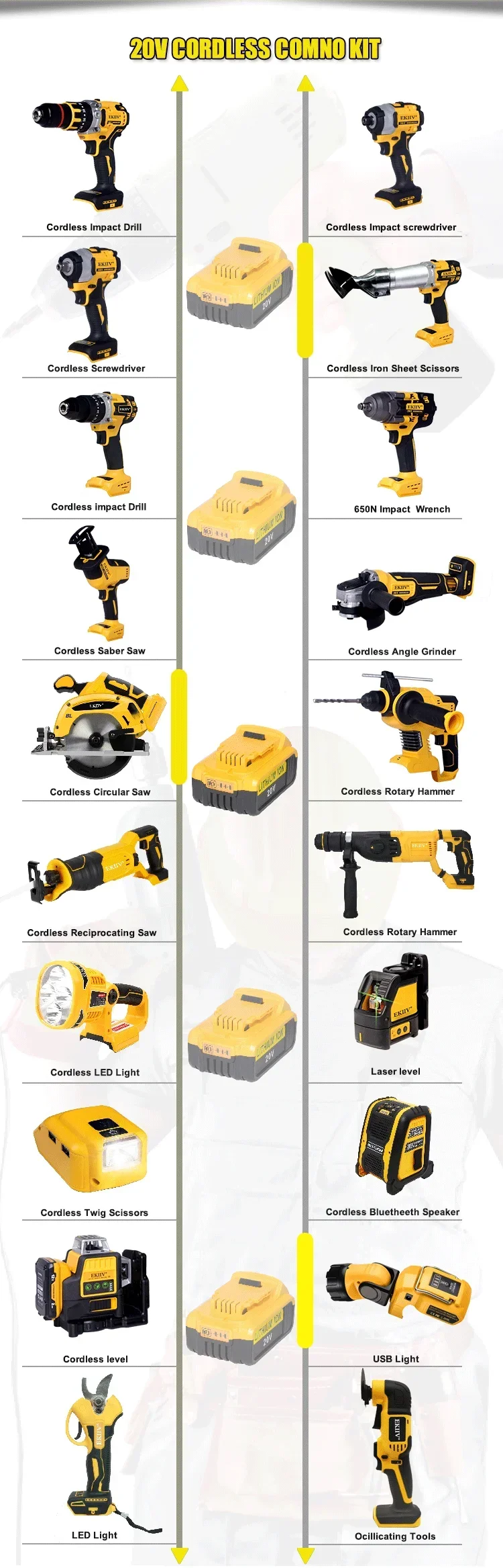 EKIIV Wholesale Cordless Power - Power Tools Wholesale reseña y precio