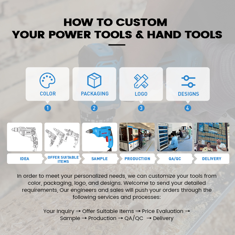 Power Tool Set 20V Cordless Br - Combo Power Tools reseña y precio