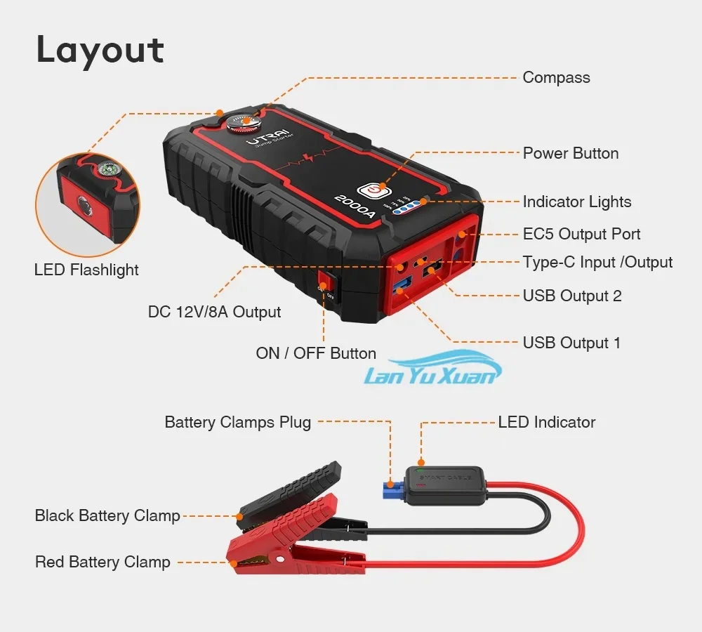 Utrai Car Jump Starter Power B - Power Tools Wholesale reseña y precio