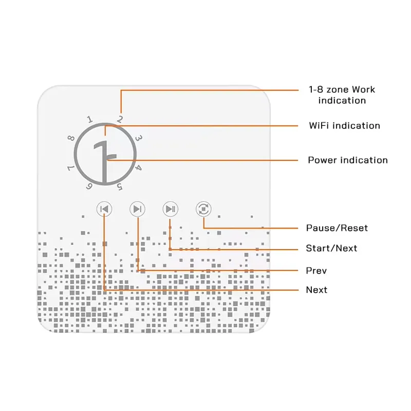 Smart WiFi Garden Irrigation S - Power Tools Zones reseña y precio
