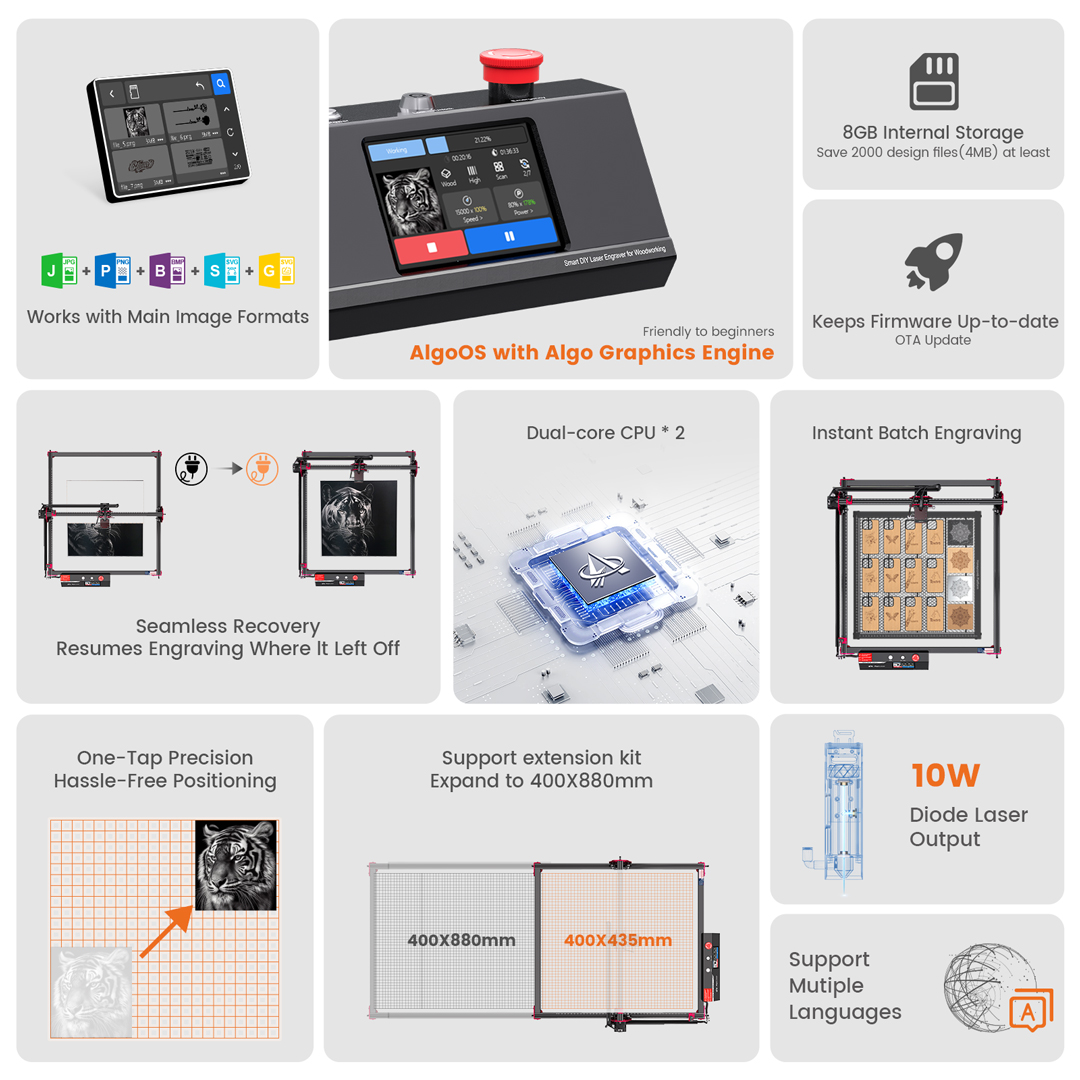 AlgoOS Control Smart High Powe - Power Tools Equipment reseña y precio