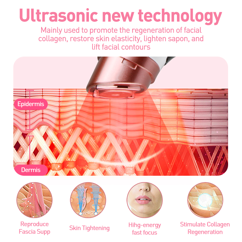 New Mini HIFU Ultrasonic Machi - Power Tools Equipment reseña y precio