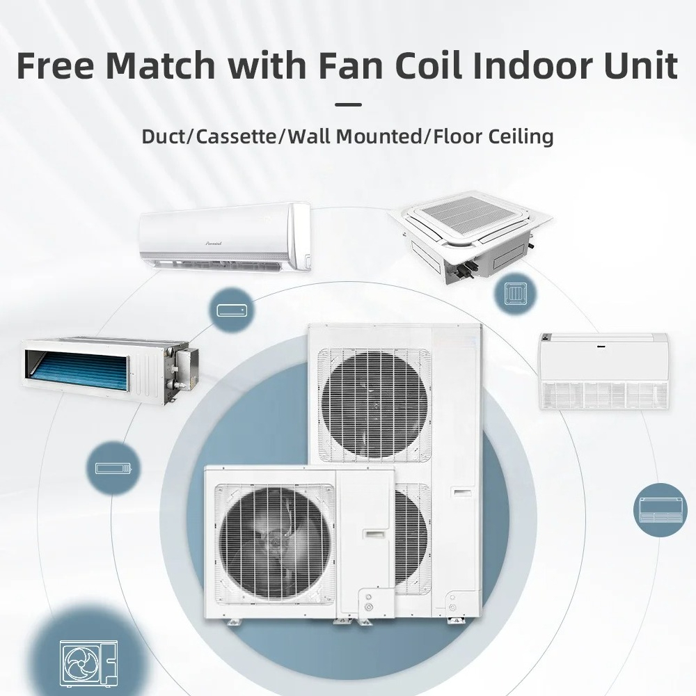 YRH Multi Zone Air Conditioner - Power Tools Zones reseña y precio