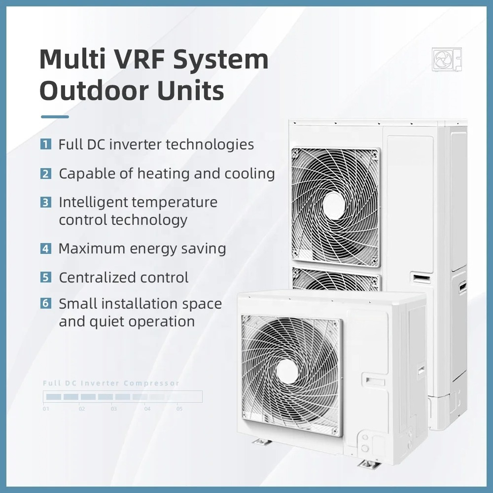 YRH Multi Zone Air Conditioner - Power Tools Zones reseña y precio