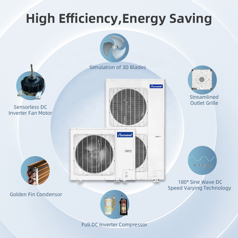 YRH Multi Zone Air Conditioner - Power Tools Zones reseña y precio