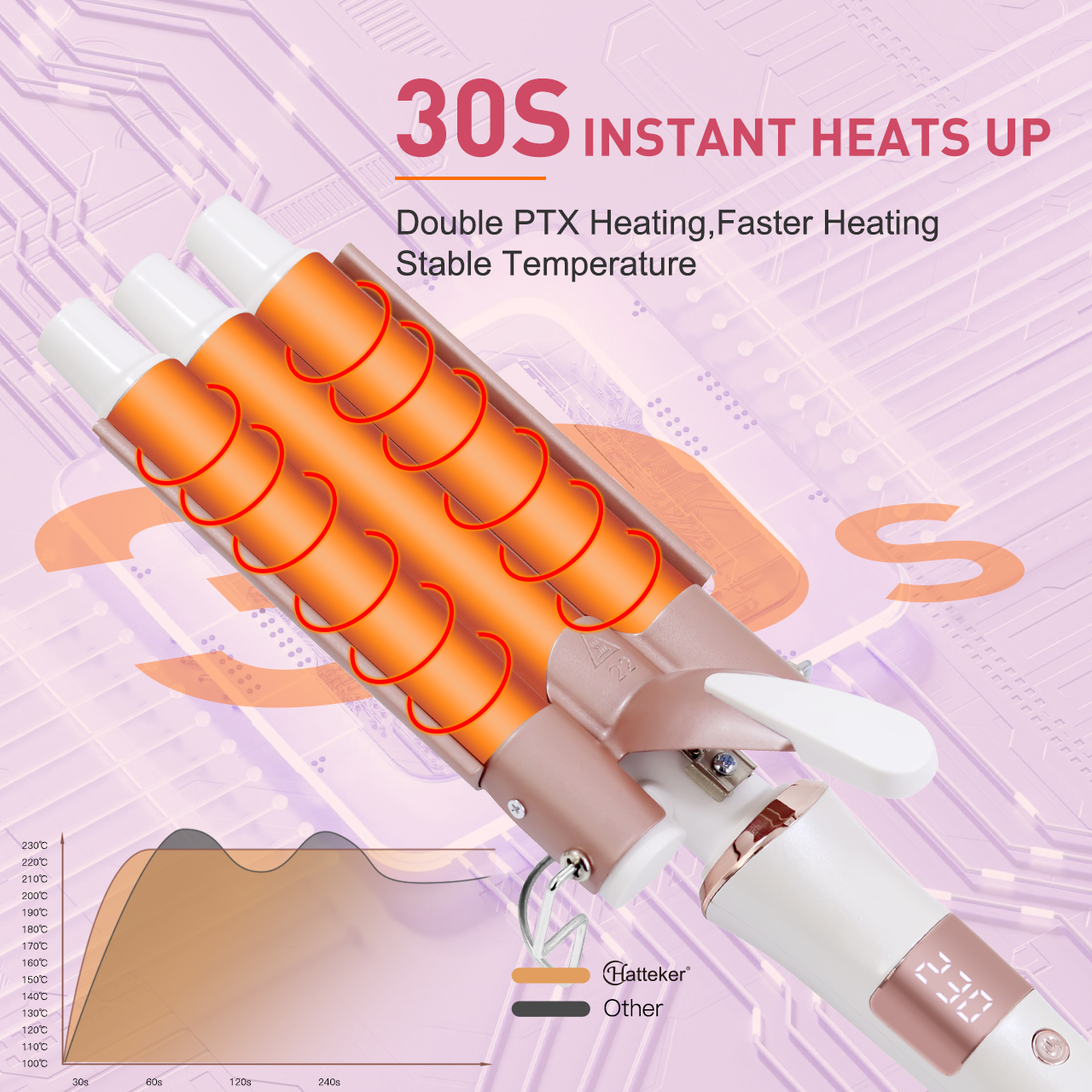 Hatteker Professional Hair Cur - Combo Power Tools reseña y precio