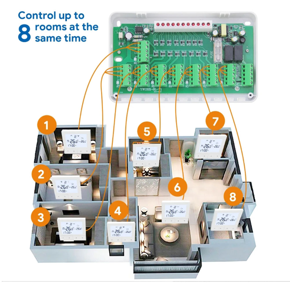 Heating Controller CCT-25/CCT- - Power Tools Zones reseña y precio