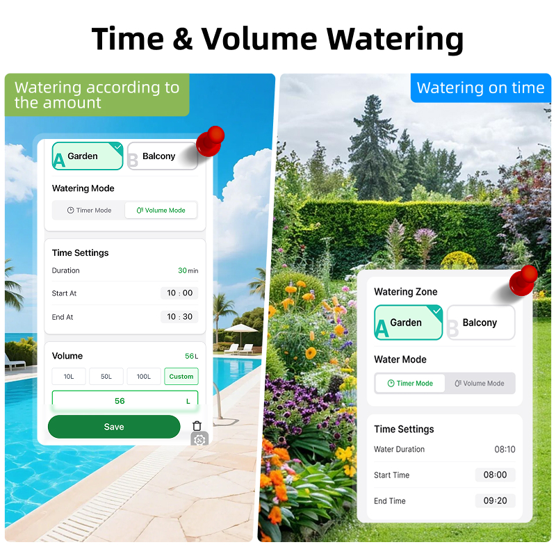 WiFi Water Timer 2 Zones Solar - Power Tools Zones reseña y precio